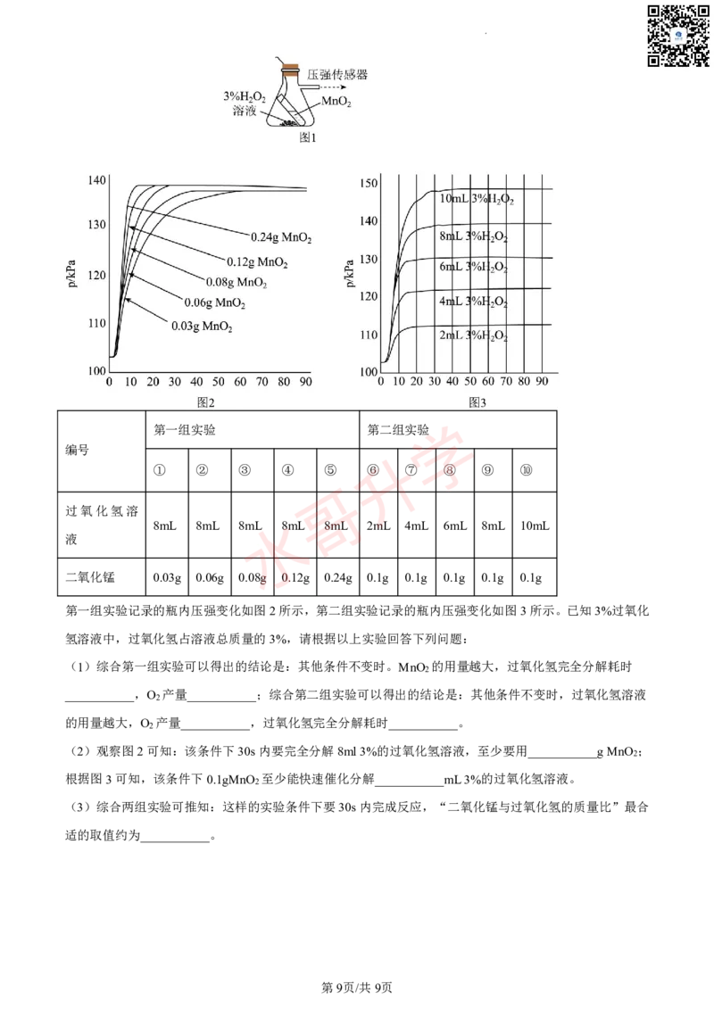 23-24学年铁一九年级上学期10月月考化学试题（原卷版）_广州九上月考+期中+期末+一模二模+中考真题_初三上十月十二月考