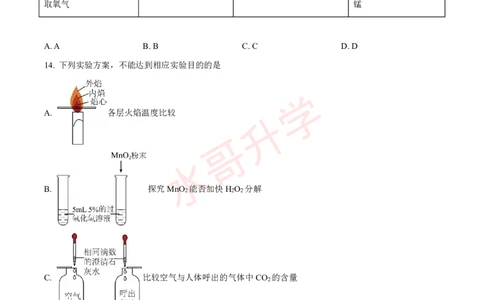 23-24学年铁一九年级上学期10月月考化学试题（原卷版）_广州九上月考+期中+期末+一模二模+中考真题_初三上十月十二月考