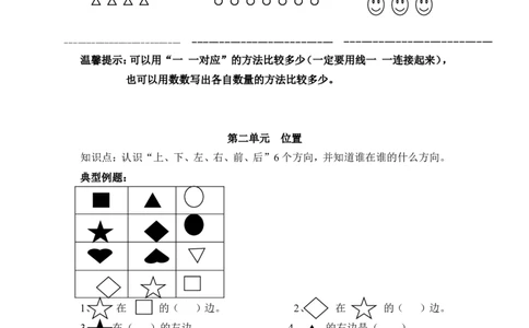 一年级上册数学知识点汇总(1)_一年级上下册资料_小学一年级学习资料-25年更新版_1-03、小学一年级数学上册_通用_知识点