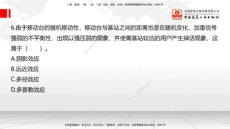 2025一建《通信》考前小灶直播课（卷一）1_2026年一级建造师_2026年一建通信_2025年一建通信SVIP_04-冲刺串讲✿考点强化✿小灶集训_20-通信《考前小灶直播》杨鹏JGS_讲义
