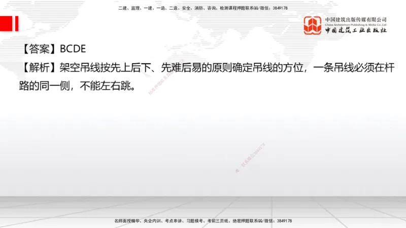 2025一建《通信》考前小灶直播课（卷一）1_2026年一级建造师_2026年一建通信_2025年一建通信SVIP_04-冲刺串讲✿考点强化✿小灶集训_20-通信《考前小灶直播》杨鹏JGS_讲义