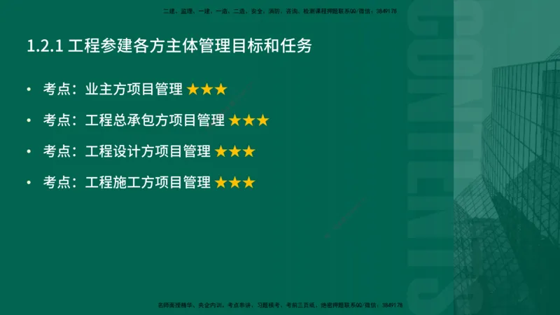2026一建《项目管理》精讲第1章讲义在线版_2026年一级建造师_2026年一建管理_2026年一建管理SVIP_2026一建管理SVIP_02-基础精讲✿高端面授✿深度强化