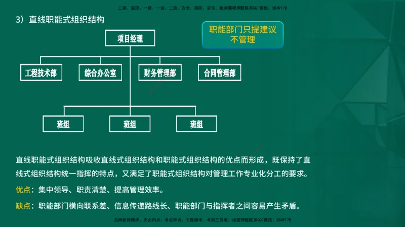 2026一建《项目管理》精讲第1章讲义在线版_2026年一级建造师_2026年一建管理_2026年一建管理SVIP_2026一建管理SVIP_02-基础精讲✿高端面授✿深度强化