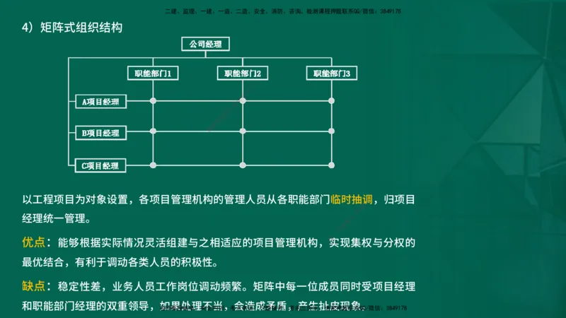 2026一建《项目管理》精讲第1章讲义在线版_2026年一级建造师_2026年一建管理_2026年一建管理SVIP_2026一建管理SVIP_02-基础精讲✿高端面授✿深度强化