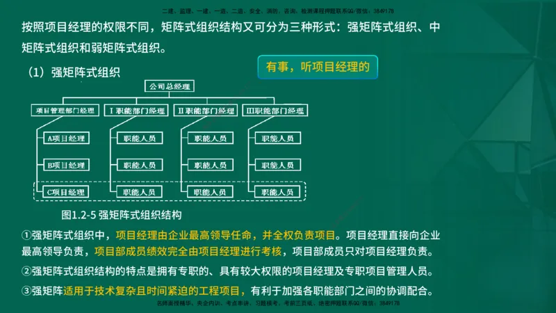 2026一建《项目管理》精讲第1章讲义在线版_2026年一级建造师_2026年一建管理_2026年一建管理SVIP_2026一建管理SVIP_02-基础精讲✿高端面授✿深度强化