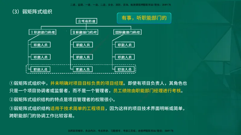 2026一建《项目管理》精讲第1章讲义在线版_2026年一级建造师_2026年一建管理_2026年一建管理SVIP_2026一建管理SVIP_02-基础精讲✿高端面授✿深度强化