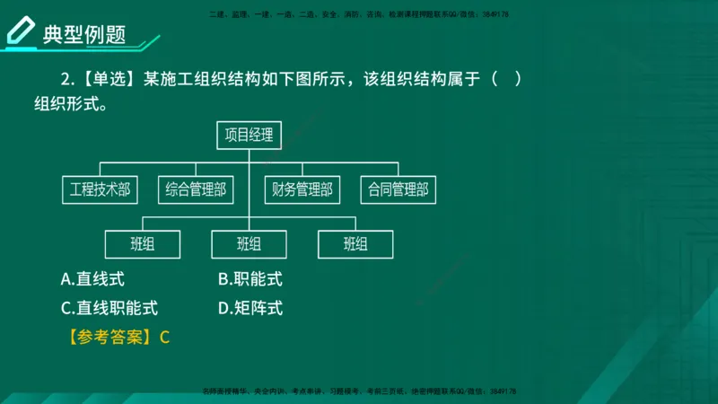 2026一建《项目管理》精讲第1章讲义在线版_2026年一级建造师_2026年一建管理_2026年一建管理SVIP_2026一建管理SVIP_02-基础精讲✿高端面授✿深度强化