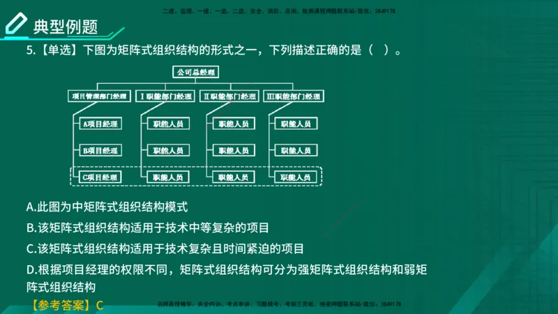 2026一建《项目管理》精讲第1章讲义在线版_2026年一级建造师_2026年一建管理_2026年一建管理SVIP_2026一建管理SVIP_02-基础精讲✿高端面授✿深度强化