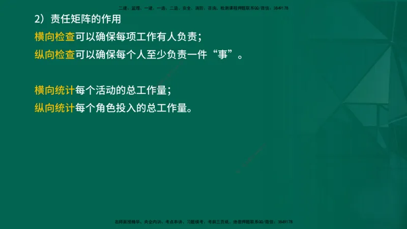 2026一建《项目管理》精讲第1章讲义在线版_2026年一级建造师_2026年一建管理_2026年一建管理SVIP_2026一建管理SVIP_02-基础精讲✿高端面授✿深度强化