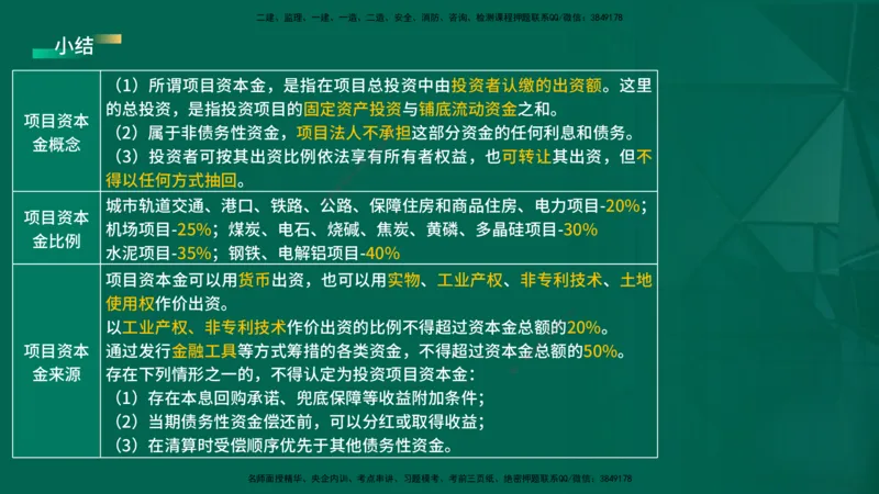 2026一建《项目管理》精讲第1章讲义在线版_2026年一级建造师_2026年一建管理_2026年一建管理SVIP_2026一建管理SVIP_02-基础精讲✿高端面授✿深度强化