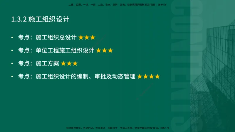 2026一建《项目管理》精讲第1章讲义在线版_2026年一级建造师_2026年一建管理_2026年一建管理SVIP_2026一建管理SVIP_02-基础精讲✿高端面授✿深度强化