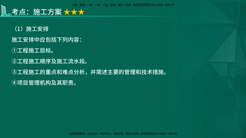 2026一建《项目管理》精讲第1章讲义在线版_2026年一级建造师_2026年一建管理_2026年一建管理SVIP_2026一建管理SVIP_02-基础精讲✿高端面授✿深度强化
