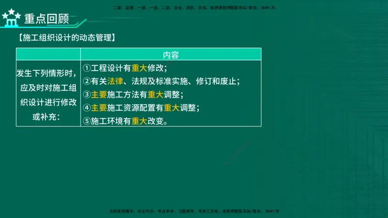 2026一建《项目管理》精讲第1章讲义在线版_2026年一级建造师_2026年一建管理_2026年一建管理SVIP_2026一建管理SVIP_02-基础精讲✿高端面授✿深度强化