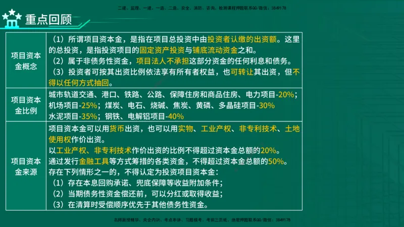 2026一建《项目管理》精讲第1章讲义在线版_2026年一级建造师_2026年一建管理_2026年一建管理SVIP_2026一建管理SVIP_02-基础精讲✿高端面授✿深度强化