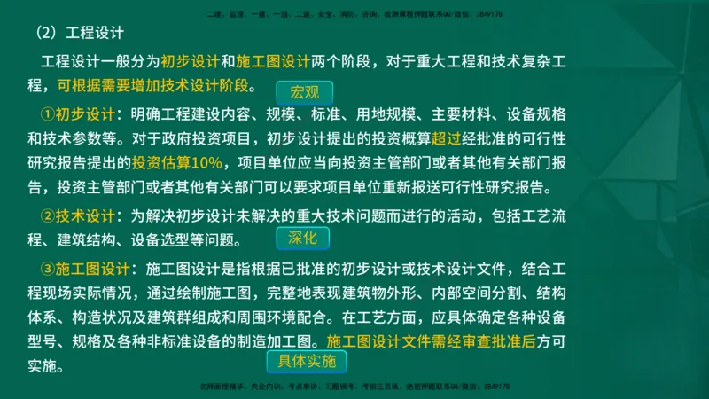 2026一建《项目管理》精讲第1章讲义在线版_2026年一级建造师_2026年一建管理_2026年一建管理SVIP_2026一建管理SVIP_02-基础精讲✿高端面授✿深度强化