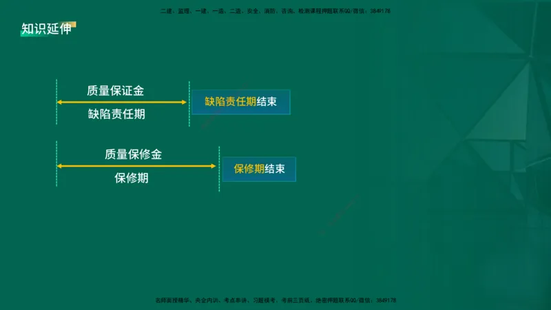 2026一建《项目管理》精讲第1章讲义在线版_2026年一级建造师_2026年一建管理_2026年一建管理SVIP_2026一建管理SVIP_02-基础精讲✿高端面授✿深度强化