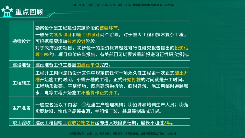 2026一建《项目管理》精讲第1章讲义在线版_2026年一级建造师_2026年一建管理_2026年一建管理SVIP_2026一建管理SVIP_02-基础精讲✿高端面授✿深度强化