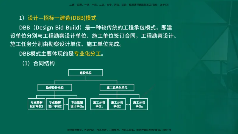 2026一建《项目管理》精讲第1章讲义在线版_2026年一级建造师_2026年一建管理_2026年一建管理SVIP_2026一建管理SVIP_02-基础精讲✿高端面授✿深度强化