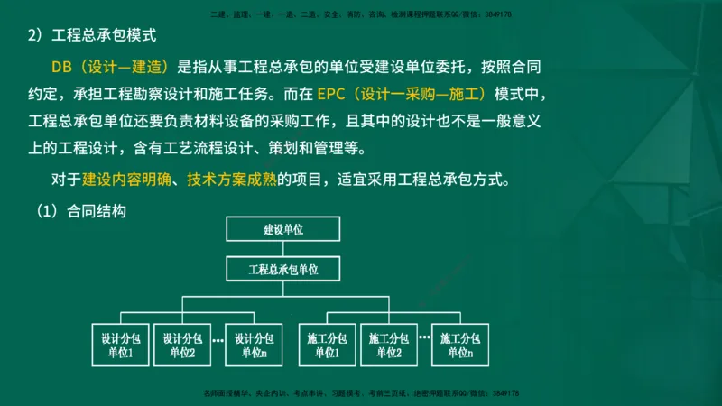 2026一建《项目管理》精讲第1章讲义在线版_2026年一级建造师_2026年一建管理_2026年一建管理SVIP_2026一建管理SVIP_02-基础精讲✿高端面授✿深度强化