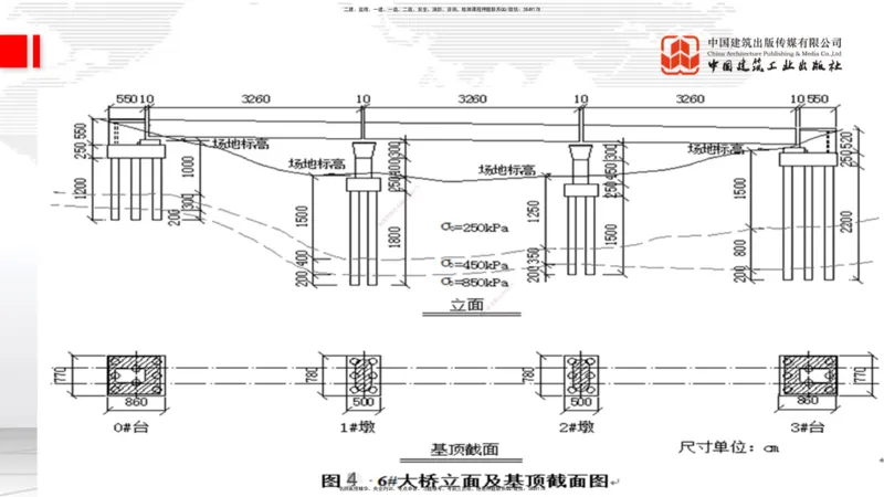 2025一建《铁路》冲刺抢分直播课03-8.7（下）_2026年一级建造师_2026年一建铁路_2025年一建铁路SVIP_04-冲刺串讲✿考点强化✿小灶集训_08-铁路《冲刺抢分直播》皇民JGS_讲义