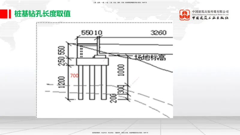 2025一建《铁路》冲刺抢分直播课03-8.7（下）_2026年一级建造师_2026年一建铁路_2025年一建铁路SVIP_04-冲刺串讲✿考点强化✿小灶集训_08-铁路《冲刺抢分直播》皇民JGS_讲义