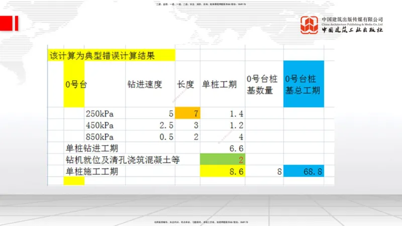 2025一建《铁路》冲刺抢分直播课03-8.7（下）_2026年一级建造师_2026年一建铁路_2025年一建铁路SVIP_04-冲刺串讲✿考点强化✿小灶集训_08-铁路《冲刺抢分直播》皇民JGS_讲义