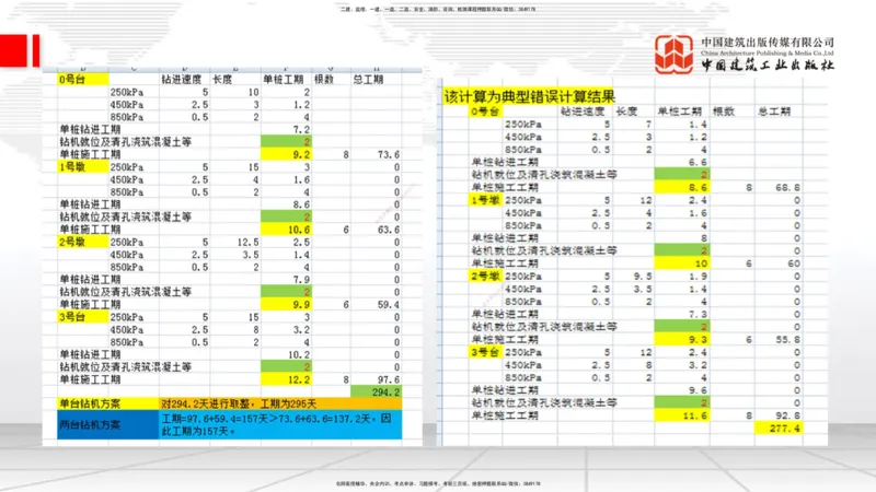 2025一建《铁路》冲刺抢分直播课03-8.7（下）_2026年一级建造师_2026年一建铁路_2025年一建铁路SVIP_04-冲刺串讲✿考点强化✿小灶集训_08-铁路《冲刺抢分直播》皇民JGS_讲义