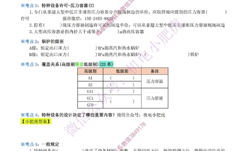 21-《考点一本通-空白版》特种设备的规定_2026年一级建造师_2026年一建机电_2025年一建机电SVIP_02-基础精讲✿高端面授✿深度强化_11-机电《教材精讲班》小肥虎SMR