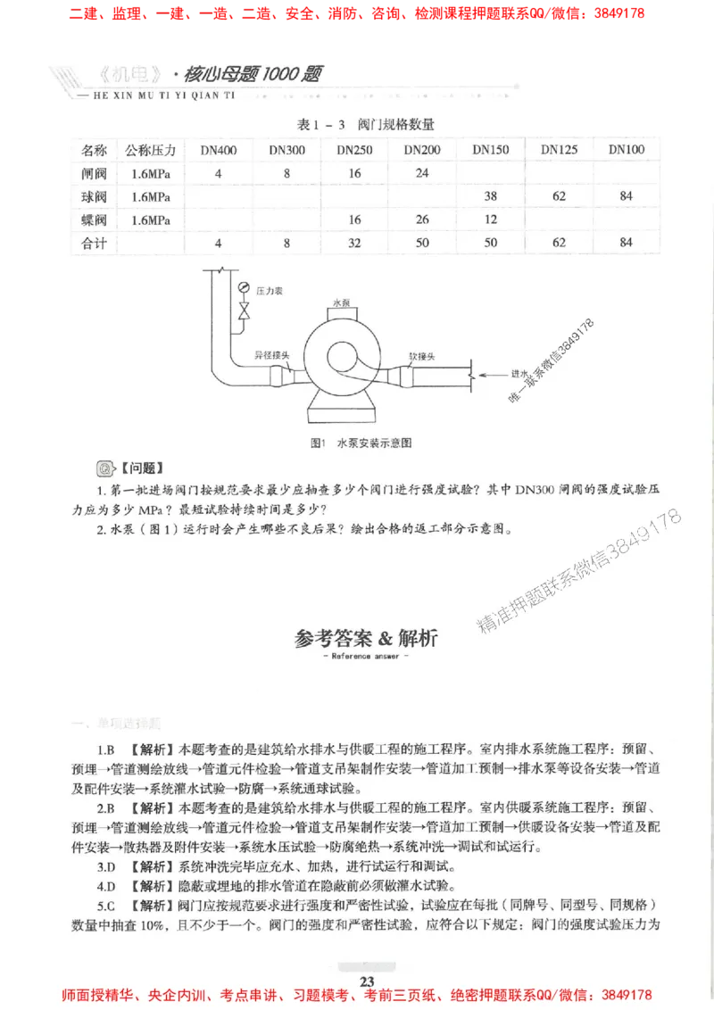 2025一建机电-核心母题1000题（新版）推荐_2026年一级建造师_2026年一建机电_2025年一建机电SVIP_01-精华文档✿电子教材✿历年真题_67-机电《核心母题1000题-新版》SMR推荐