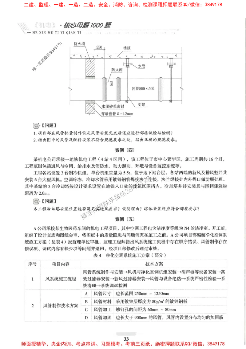 2025一建机电-核心母题1000题（新版）推荐_2026年一级建造师_2026年一建机电_2025年一建机电SVIP_01-精华文档✿电子教材✿历年真题_67-机电《核心母题1000题-新版》SMR推荐