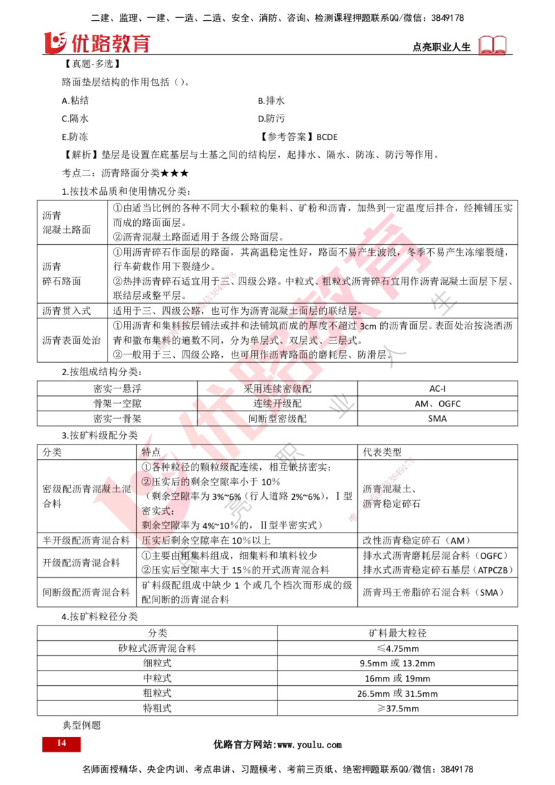 25年一建《公路实务》大V精讲第2章讲义打印版_2026年一级建造师_2026年一建公路_2025年一建公路SVIP_02-基础精讲✿高端面授✿深度强化_22-公路《强化精讲班》刘军刚YL