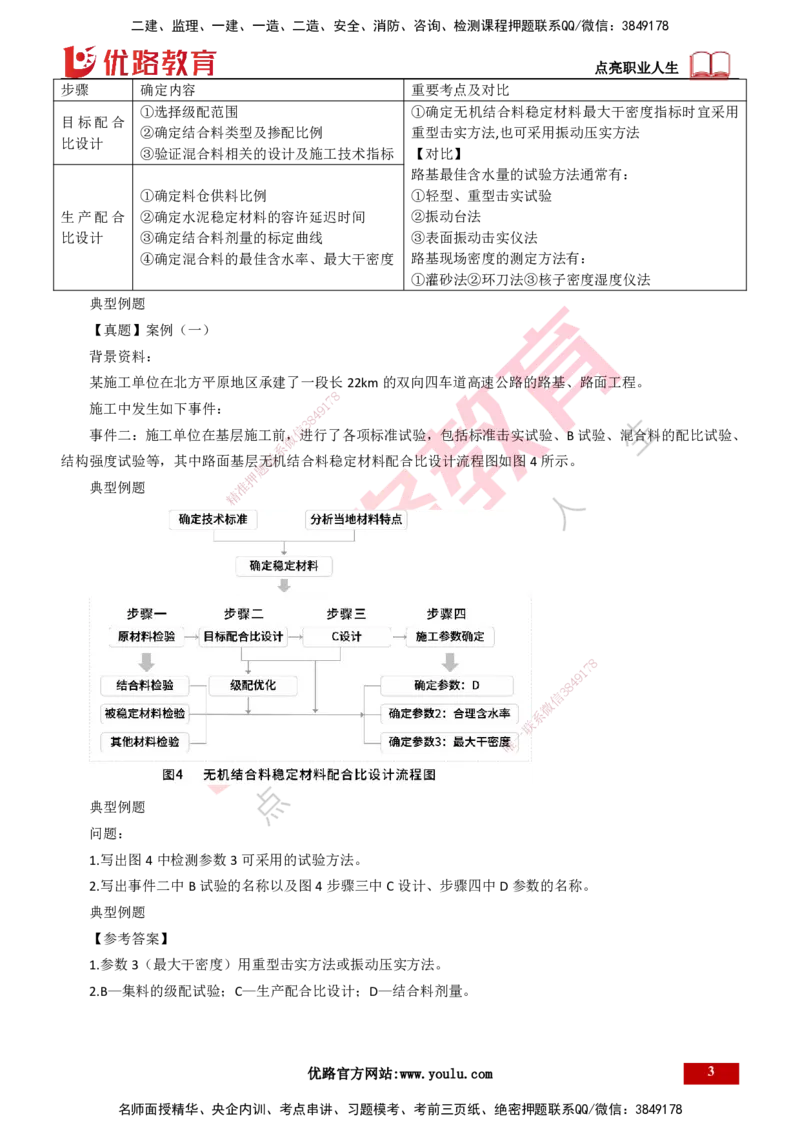 25年一建《公路实务》大V精讲第2章讲义打印版_2026年一级建造师_2026年一建公路_2025年一建公路SVIP_02-基础精讲✿高端面授✿深度强化_22-公路《强化精讲班》刘军刚YL