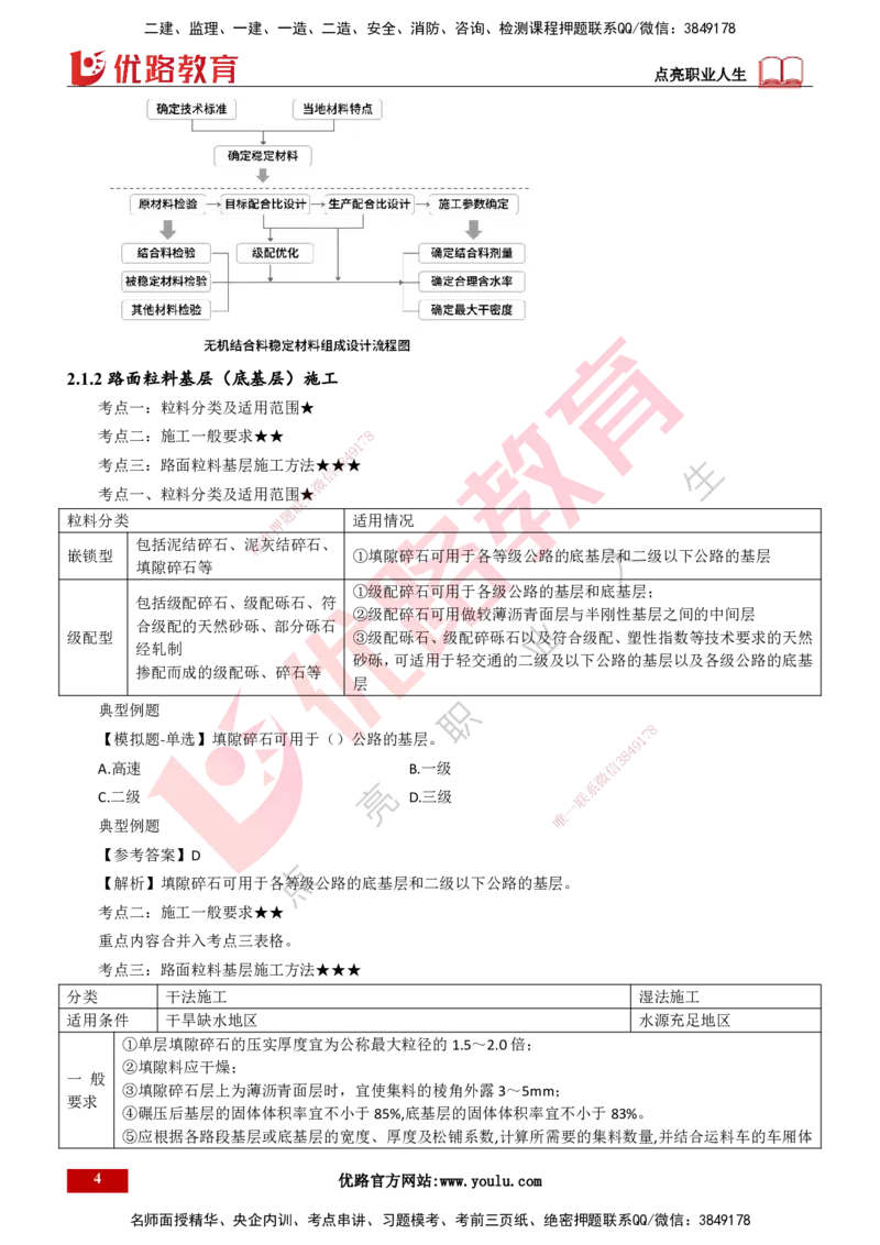 25年一建《公路实务》大V精讲第2章讲义打印版_2026年一级建造师_2026年一建公路_2025年一建公路SVIP_02-基础精讲✿高端面授✿深度强化_22-公路《强化精讲班》刘军刚YL