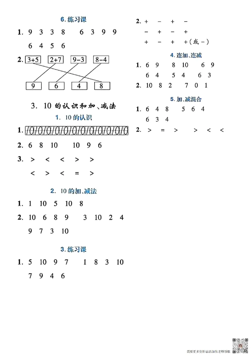 一年级上册数学每日一练（课内计算小纸条）(13)_一年级上下册资料_一年级上册小红书同款资料_一年级(1)