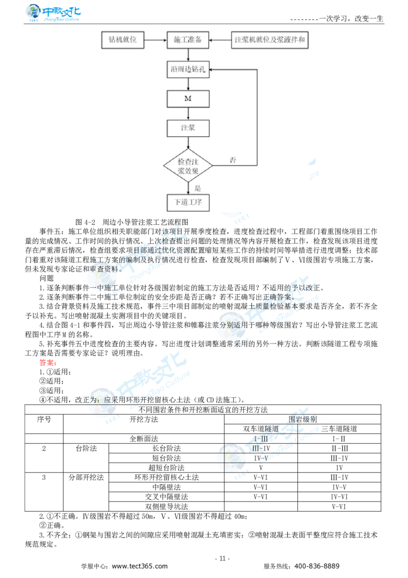 05.一建公路-2023年真题解析-讲义_2026年一级建造师_2026年一建公路_2025年一建公路SVIP_03-习题精析✿实战特训✿模考通关_16-公路《高频考题班》安慧ZJ_课程讲义