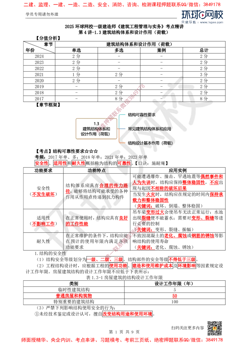 05.第4讲-13建筑结构体系和设计作用(荷载)_2026年一级建造师_2026年一建建筑_2025年一建建筑SVIP_02-基础精讲✿高端面授✿深度强化_25-建筑《考点精讲班》龙炎飞、马红、孙凌志HQ_798
