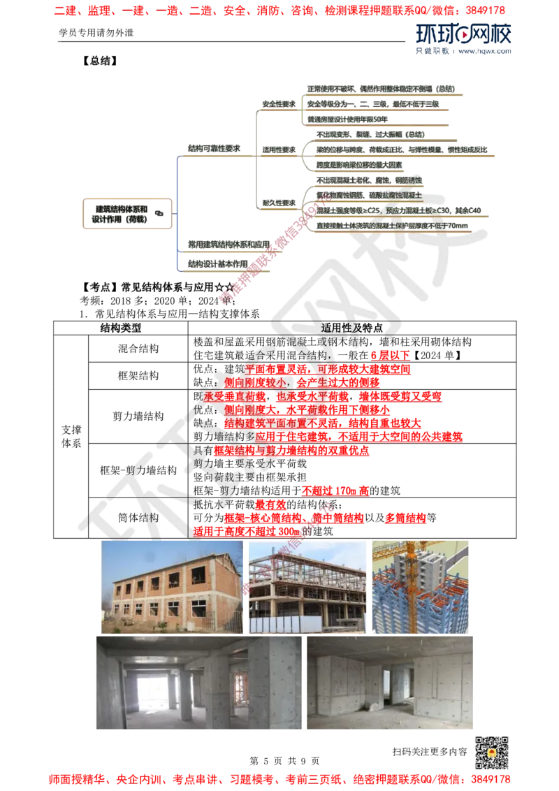 05.第4讲-13建筑结构体系和设计作用(荷载)_2026年一级建造师_2026年一建建筑_2025年一建建筑SVIP_02-基础精讲✿高端面授✿深度强化_25-建筑《考点精讲班》龙炎飞、马红、孙凌志HQ_798