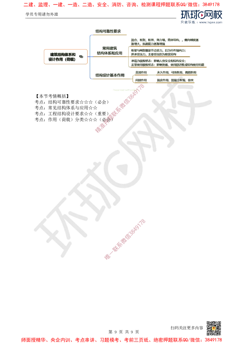 05.第4讲-13建筑结构体系和设计作用(荷载)_2026年一级建造师_2026年一建建筑_2025年一建建筑SVIP_02-基础精讲✿高端面授✿深度强化_25-建筑《考点精讲班》龙炎飞、马红、孙凌志HQ_798
