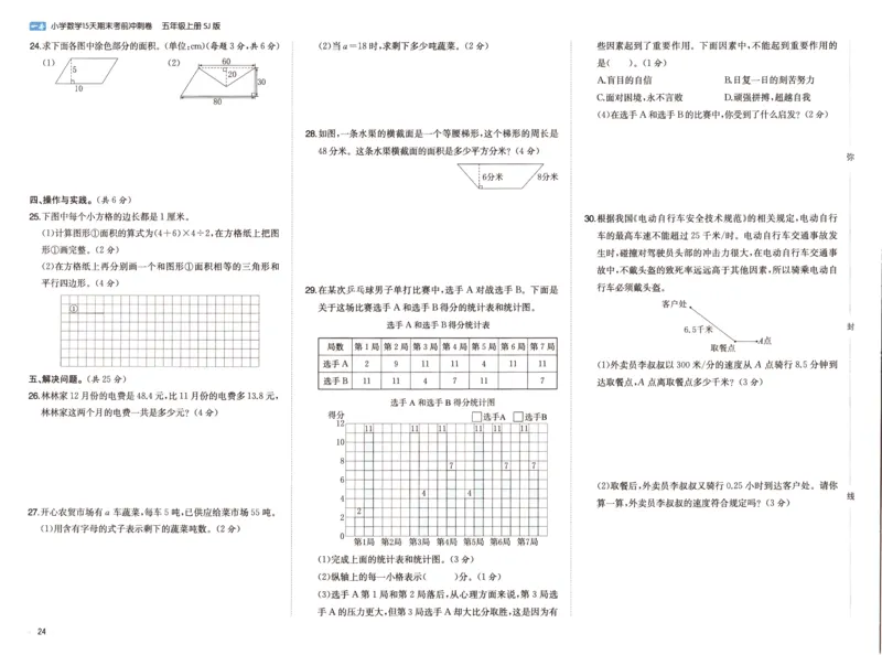 25秋《一本15天期末考点冲刺卷》苏教数学5上_25秋小学语数英习题试卷_数学_苏教版_25秋一本15天期末卷苏教版数学_25秋一本15天期末卷苏教版数学五上