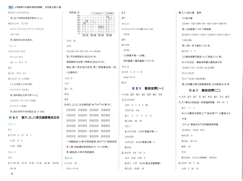 25秋《一本15天期末考点冲刺卷》苏教数学5上_25秋小学语数英习题试卷_数学_苏教版_25秋一本15天期末卷苏教版数学_25秋一本15天期末卷苏教版数学五上