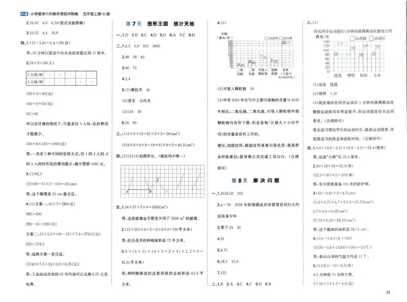 25秋《一本15天期末考点冲刺卷》苏教数学5上_25秋小学语数英习题试卷_数学_苏教版_25秋一本15天期末卷苏教版数学_25秋一本15天期末卷苏教版数学五上