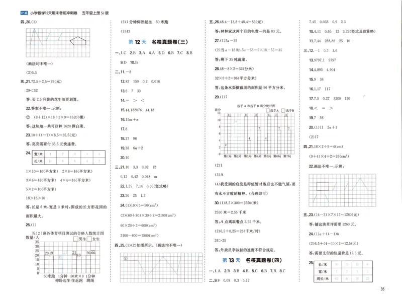 25秋《一本15天期末考点冲刺卷》苏教数学5上_25秋小学语数英习题试卷_数学_苏教版_25秋一本15天期末卷苏教版数学_25秋一本15天期末卷苏教版数学五上