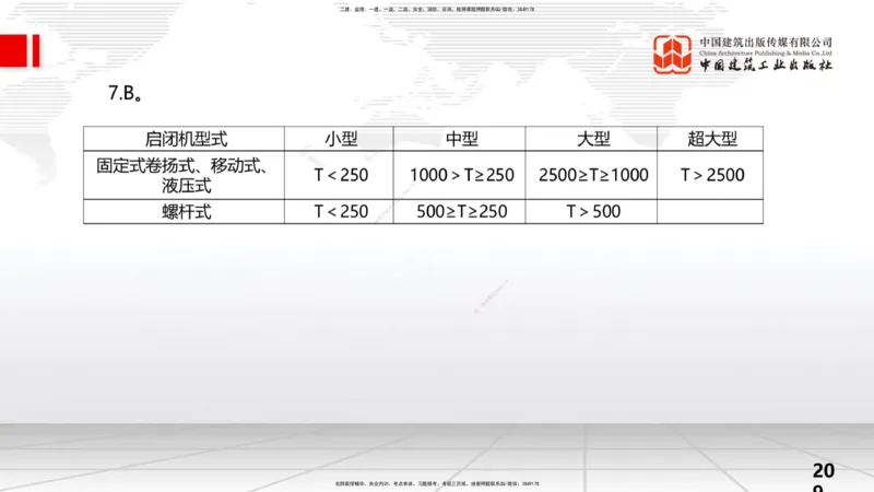 2025一建《水利》考前小灶直播课卷三（上）_2026年一级建造师_2026年一建水利_2025年一建水利SVIP_04-冲刺串讲✿考点强化✿小灶集训_47-水利《考前小灶直播》刘二林JGS_讲义