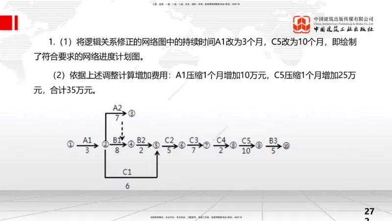 2025一建《水利》考前小灶直播课卷三（上）_2026年一级建造师_2026年一建水利_2025年一建水利SVIP_04-冲刺串讲✿考点强化✿小灶集训_47-水利《考前小灶直播》刘二林JGS_讲义