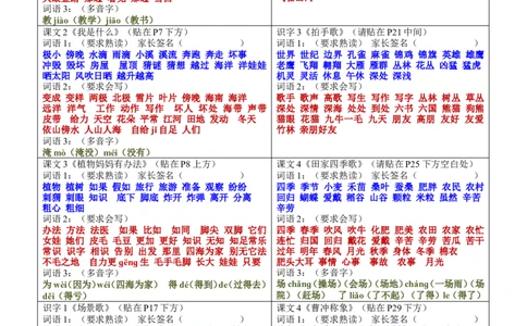二年级上册语文认读词语和听写词语(部编版1&mdash;8单元)_二年级上下册资料_小学二年级学习资料-25年更新版_2-01、小学二年级语文上册_2-1-2、练习题、作业、试题、试卷_专项练习