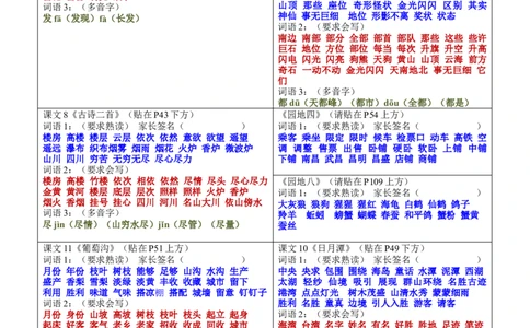 二年级上册语文认读词语和听写词语(部编版1&mdash;8单元)_二年级上下册资料_小学二年级学习资料-25年更新版_2-01、小学二年级语文上册_2-1-2、练习题、作业、试题、试卷_专项练习