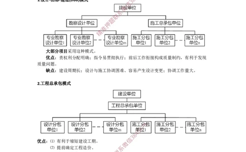 2025版-2-龙炎飞-第一章-工程承包模式_2026年一级建造师_2026年一建管理_2025年一建管理SVIP_02-基础精讲✿高端面授✿深度强化_18-管理《教材精讲班》龙炎飞SMR推荐_讲义
