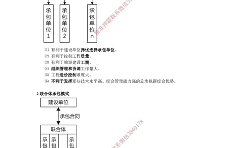 2025版-2-龙炎飞-第一章-工程承包模式_2026年一级建造师_2026年一建管理_2025年一建管理SVIP_02-基础精讲✿高端面授✿深度强化_18-管理《教材精讲班》龙炎飞SMR推荐_讲义