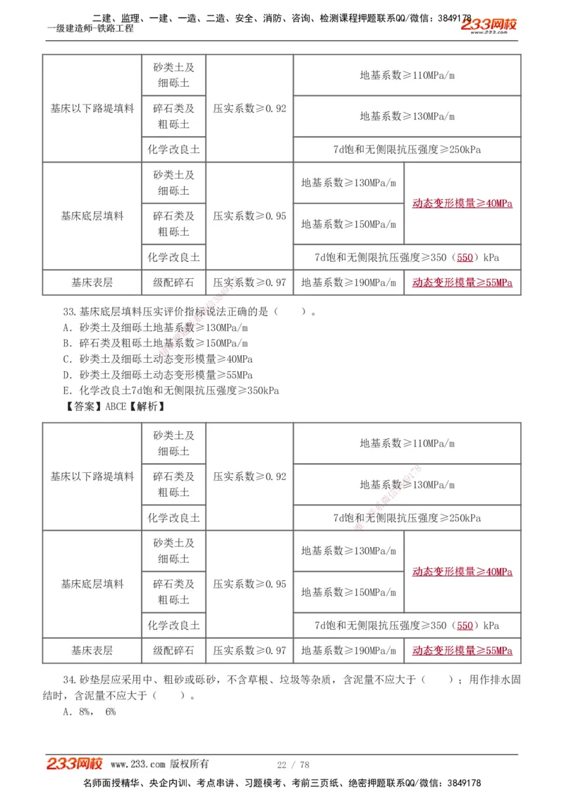 1-10_2026年一级建造师_2026年一建铁路_2025年一建铁路SVIP_03-习题精析✿实战特训✿模考通关_04-铁路《习题解析班》王硕男233