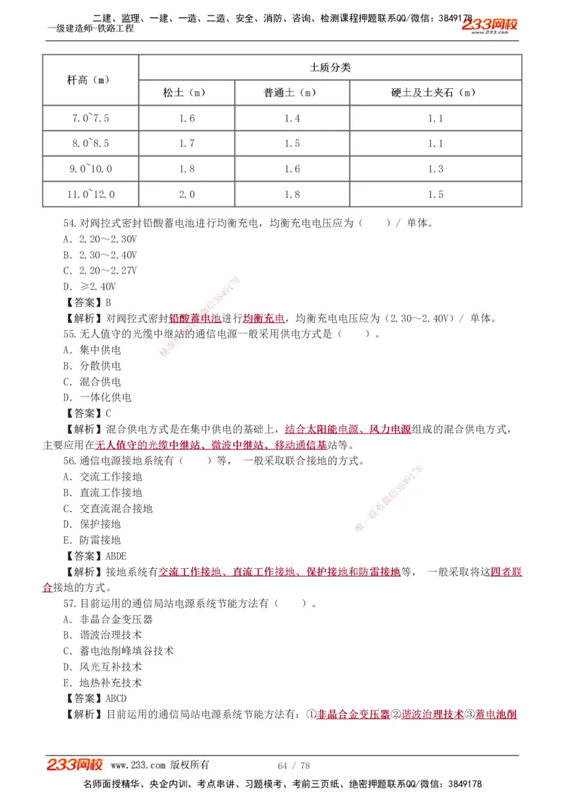 1-10_2026年一级建造师_2026年一建铁路_2025年一建铁路SVIP_03-习题精析✿实战特训✿模考通关_04-铁路《习题解析班》王硕男233